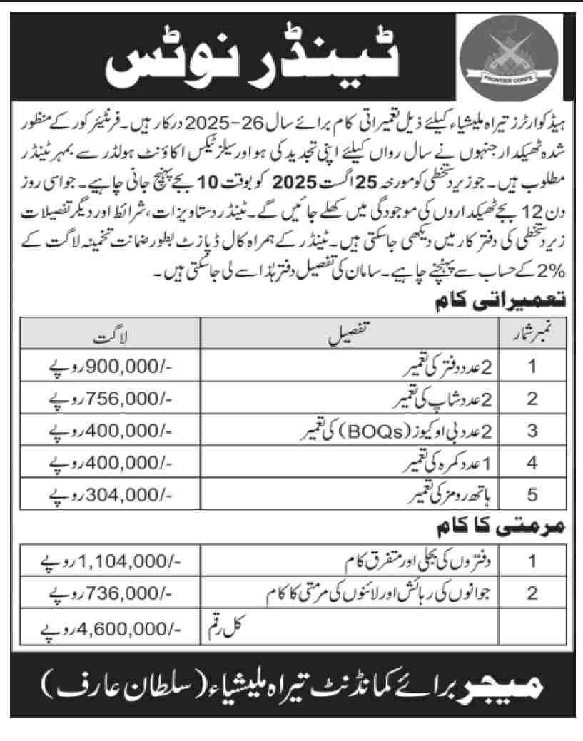 Pakistan Army Tender Notice